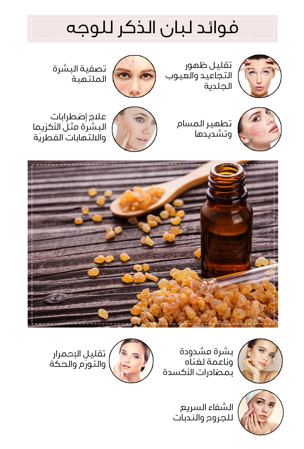 LOUBAN DAKAR OLIBAN MALE FRANKINCENSE ROYAL OMANI POUR COSMÉTIQUE et ENCENS Résines d'encens | Encens Boswellia Sacra | Encens Chruch Encens Oliban en vrac